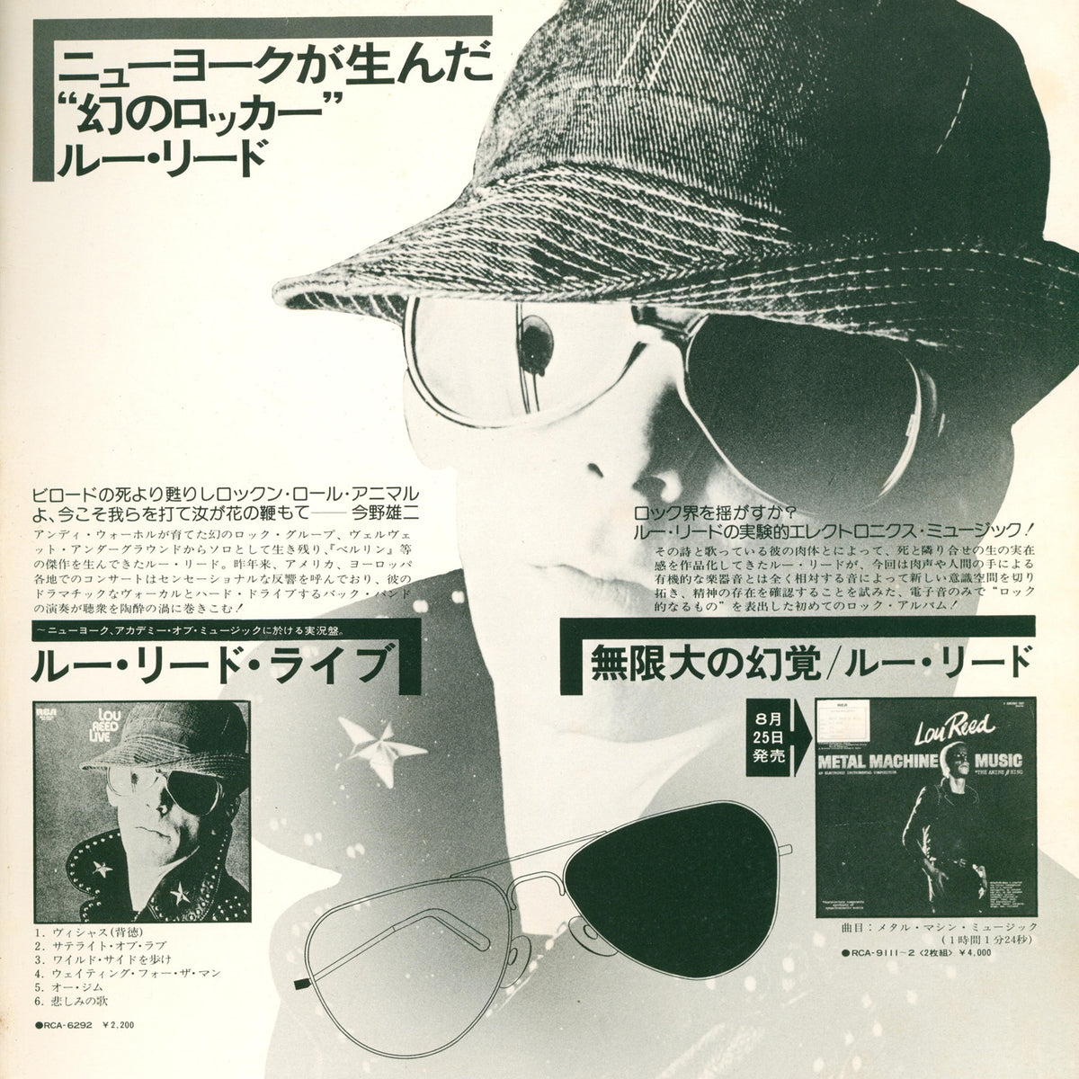 Lou Reed 1975 Japanese Tour Program