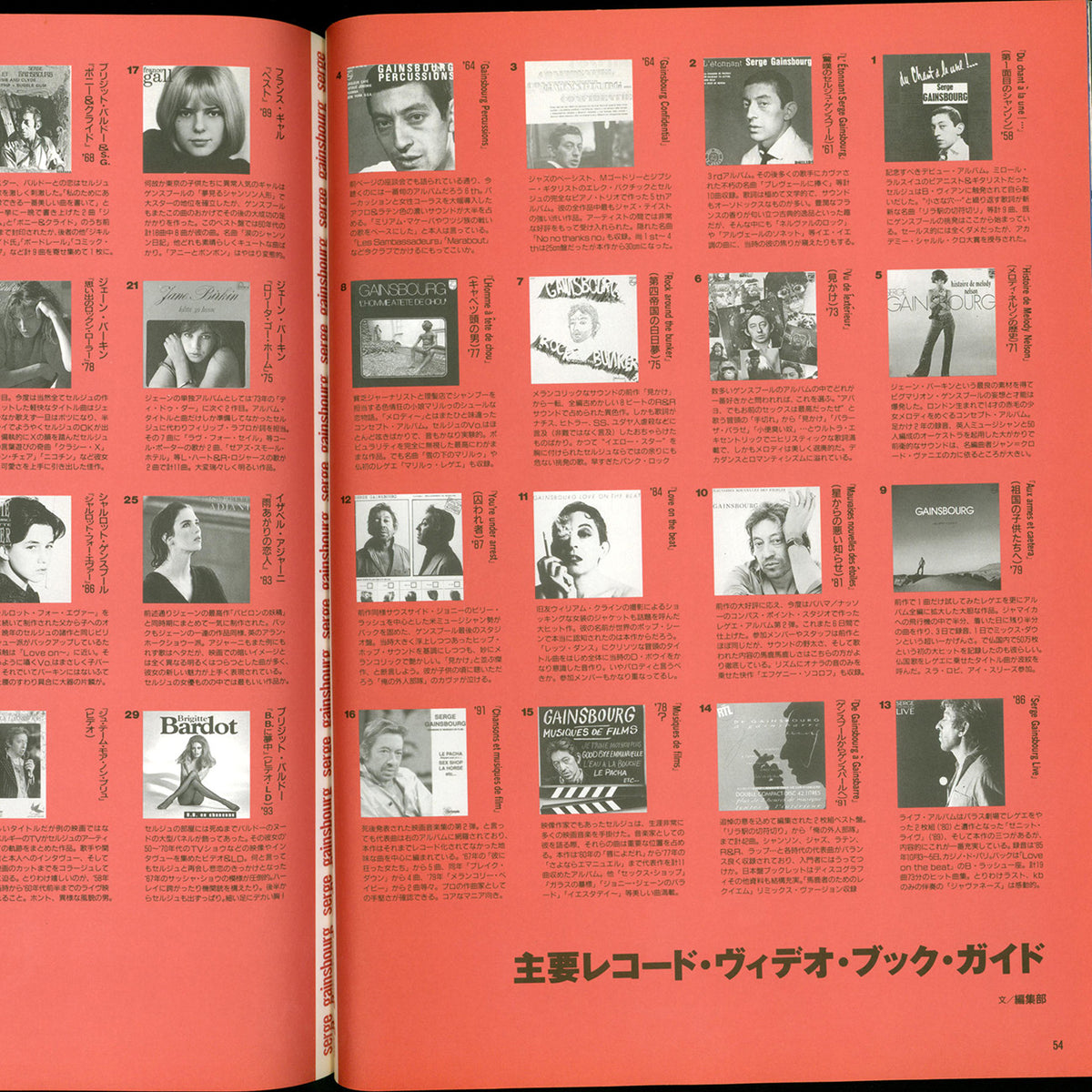 Studio Voice Vol. 214, 1993 - Serge Gainsbourg  [B2B - In Stock]